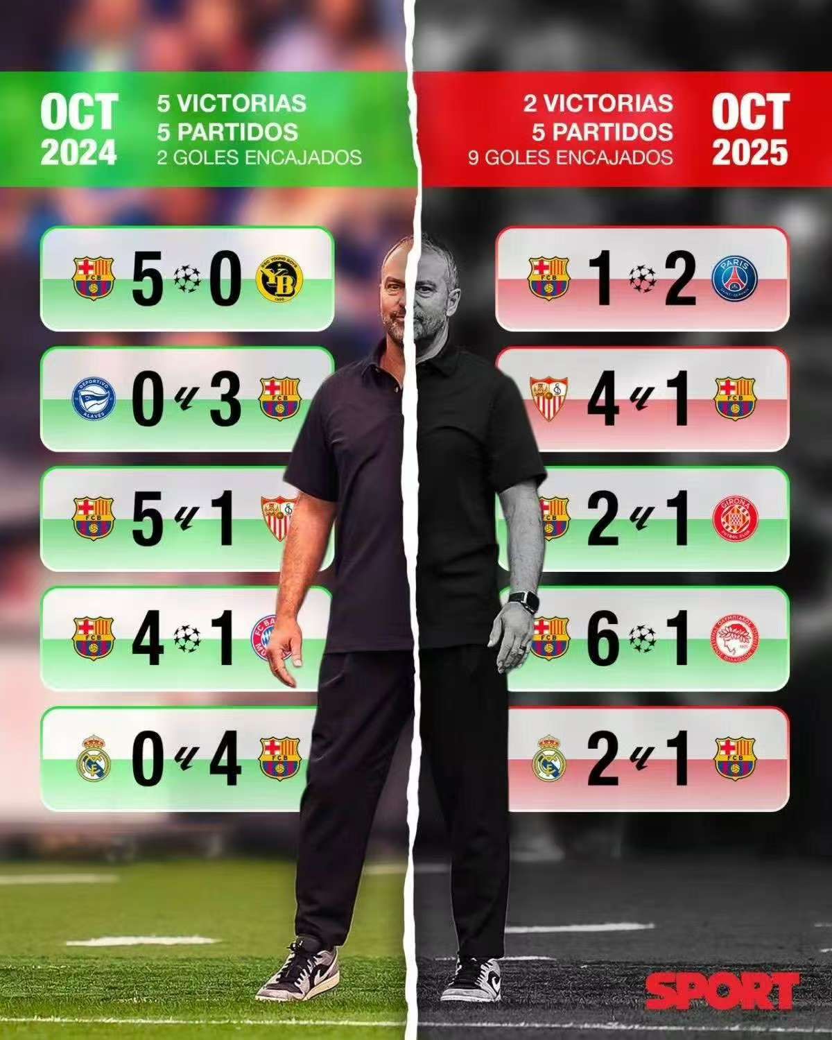 Val ozljeda zahvatio je Barcelonu, ugrožavajući njihove težnje za osvajanjem naslova.